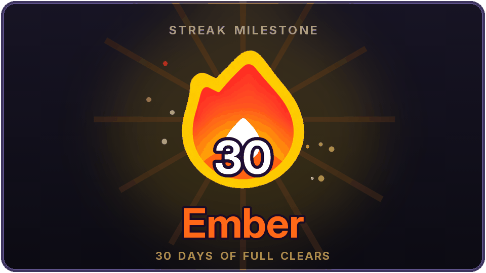 The milestone celebration card: the role's flame over burst rays and rising embers