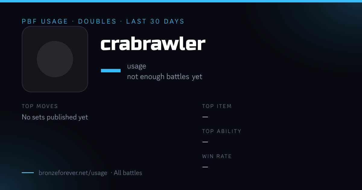 Crabrawler — Doubles Usage