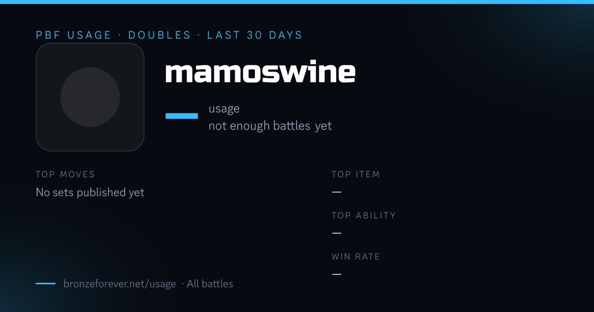 Mamoswine — Doubles Usage
