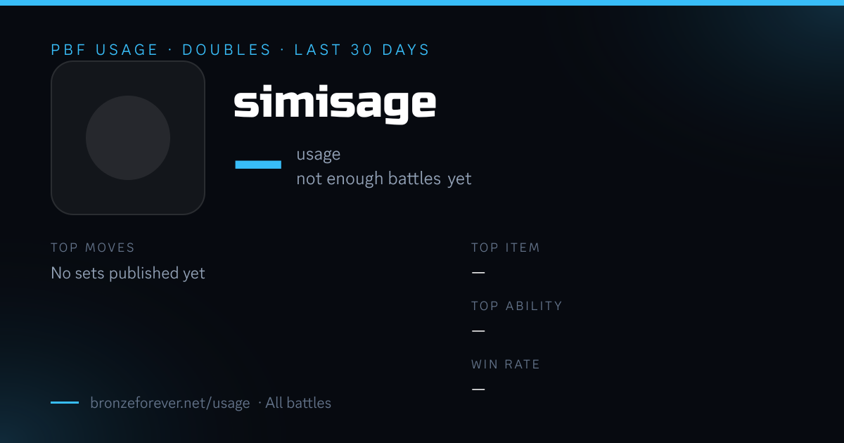 Simisage — Doubles Usage