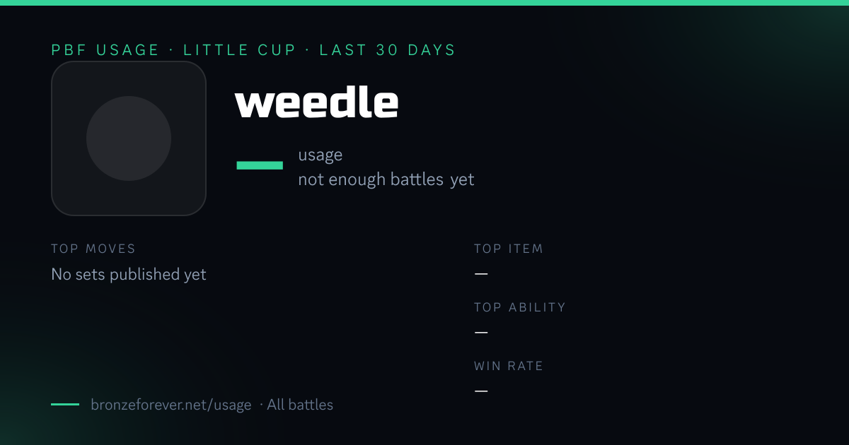 Weedle — Little Cup Usage