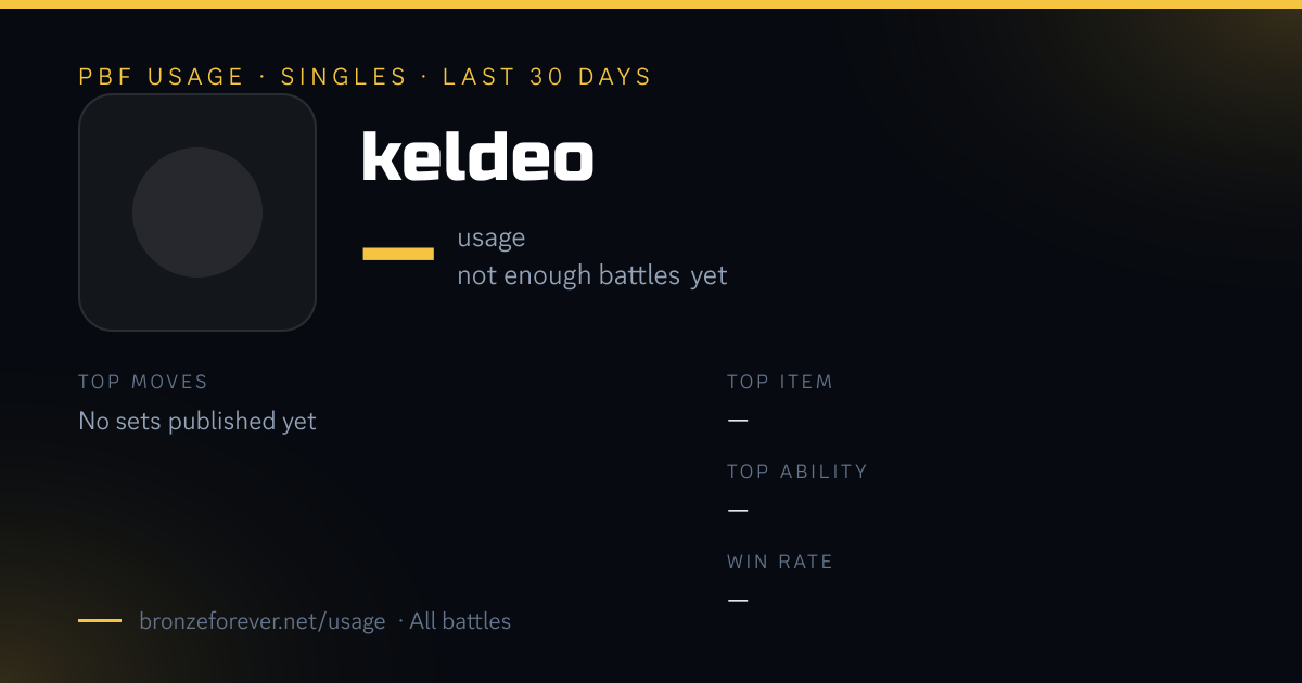 Keldeo — Singles Usage