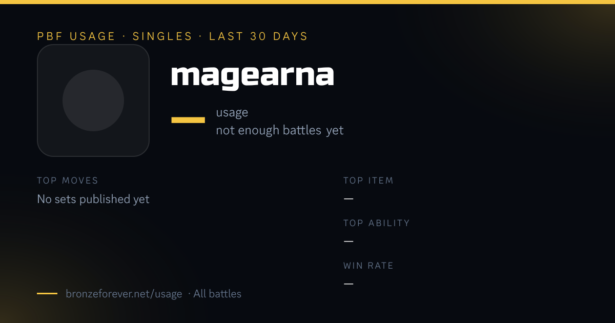 Magearna — Singles Usage