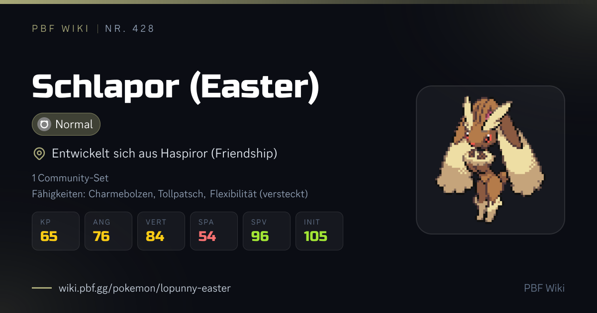 Schlapor (Easter) | PBF Wiki
