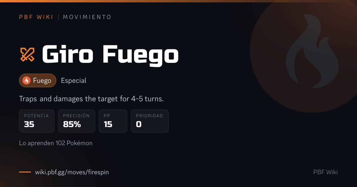 Giro Fuego (movimiento) | PBF Wiki