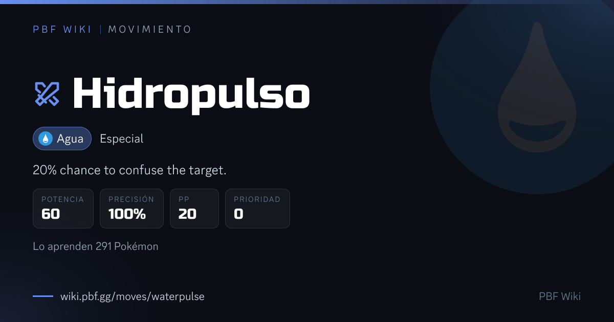 Hidropulso (movimiento) | PBF Wiki