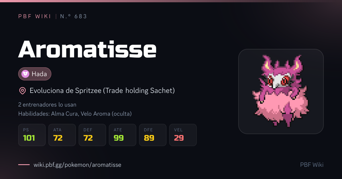 Aromatisse | PBF Wiki