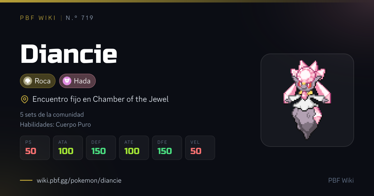 Diancie | PBF Wiki