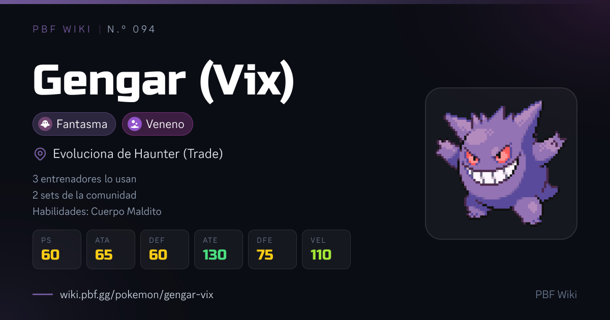 Gengar (Vix) | PBF Wiki