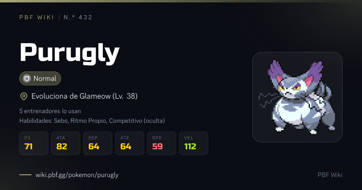 Purugly | PBF Wiki