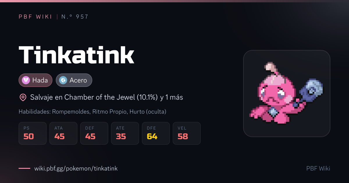 Tinkatink | PBF Wiki