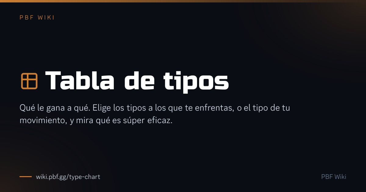 Tabla de tipos | PBF Wiki