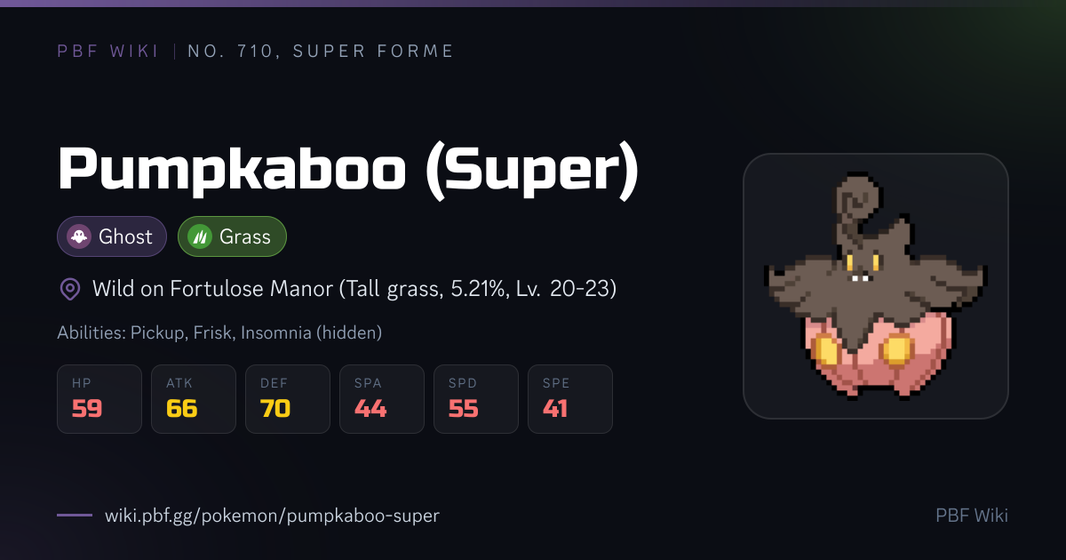 Pumpkaboo (Super) | PBF Wiki